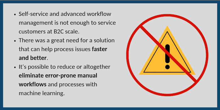 The New Imperative of AI-Powered Issue Classification: Why We Created Helpshift Predict 2 error