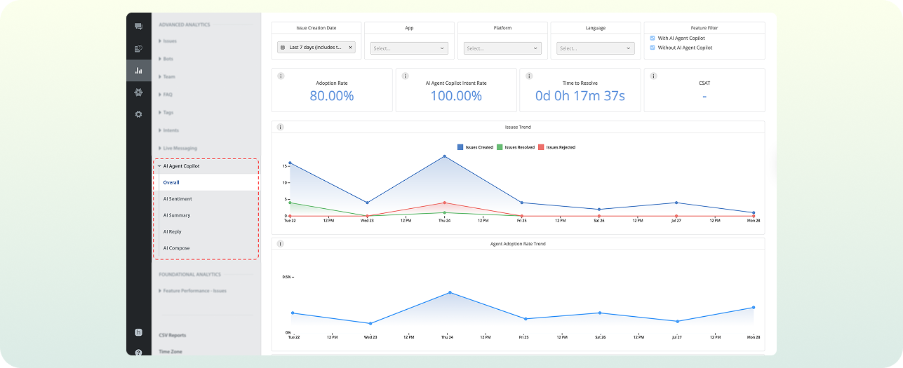 AI Agent Copilot Analytics