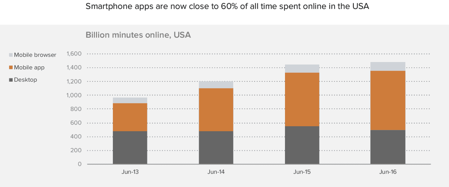 smartphone-apps.png