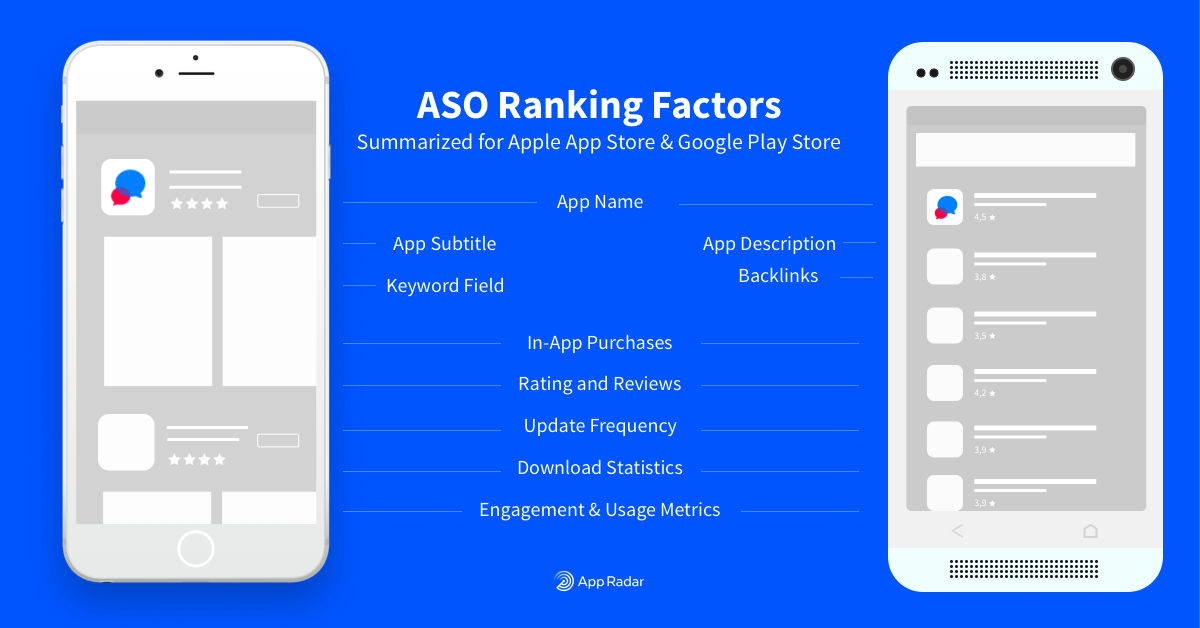 app-ranking-factors