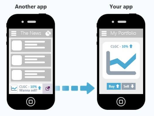 How To Generate a Cash App QR Code and App Deep Link for Your Facebook Profile