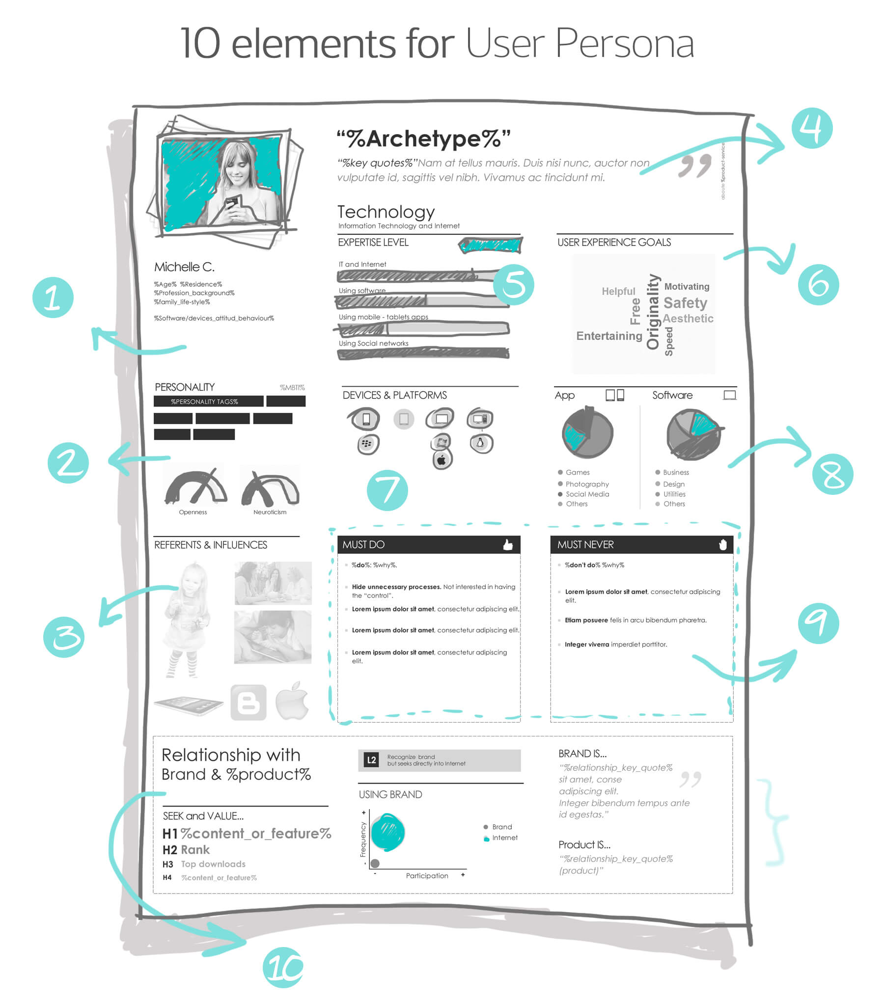 portada-DIY-personas