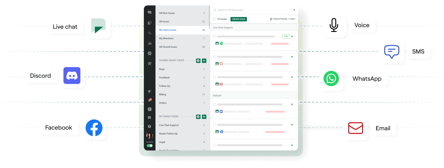 Connect Across Every Channel