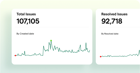 Reduce Ticket Volume