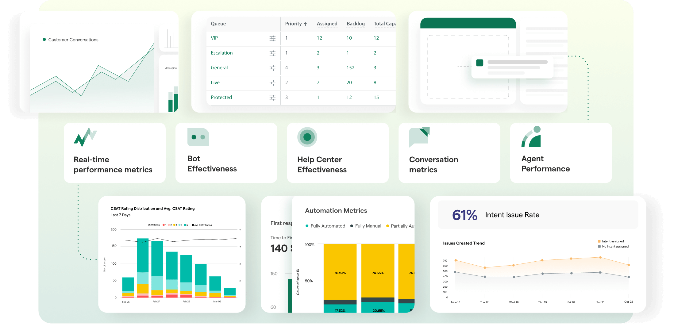 Analytics and Reporting - Home