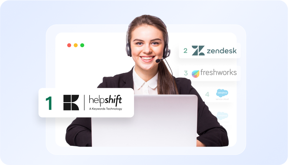 Customer service software