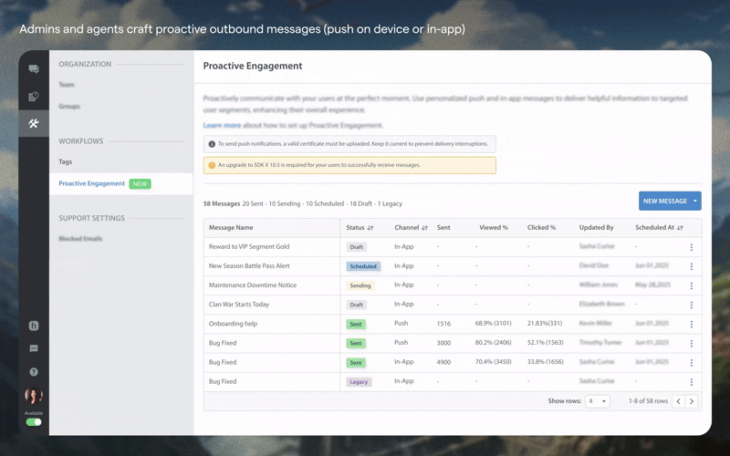 Copy of Proactive Engagement