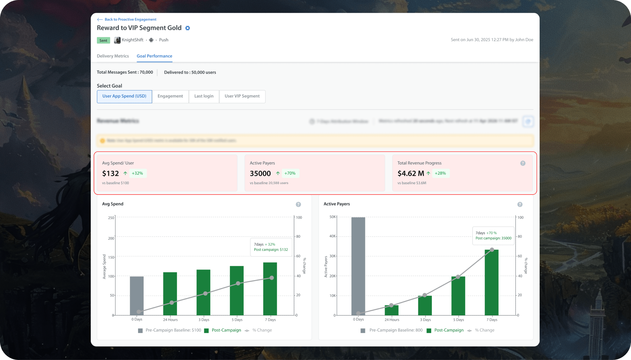 Proactive Engagement - Attribution metrics